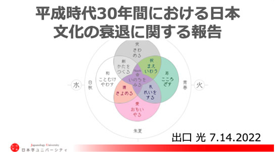 平成時代30年間における日本文化の衰退に関する報告